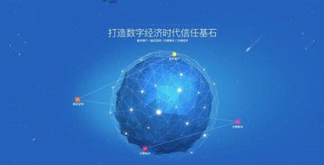 區(qū)塊鏈技術開發(fā)入門 三大核心問題詳解